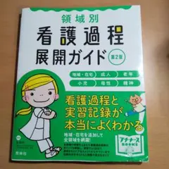 Item thumbnail for item b134c91f-2aea-4a65-b84c-68a3441bb154