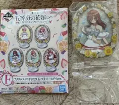 Item thumbnail for item e7ab96da-f301-48de-b2df-9069b5dead8a