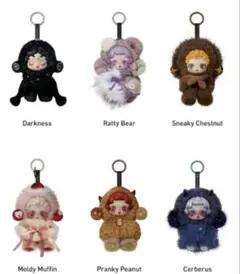 スカルパンダSKULLPANDA Moldy Muffin Ratty Bear