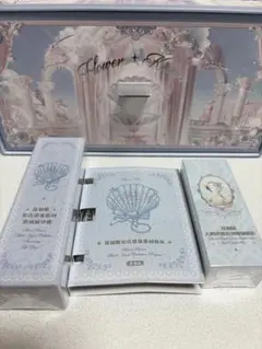 Item thumbnail for item cd94a625-be81-43b5-9766-bdf673a73f2f