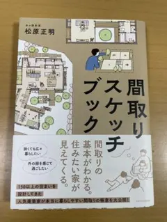 kurumi様 リクエスト 2点 まとめ商品