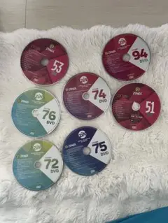 Zumba - 未開封品　ズンバ　kids+jr CD.DVDセット ZUMBA ズンバ CD & DVD セット Zin54 - メルカリ