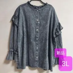 Avail
