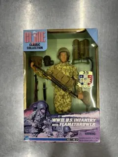 ハズブロ 1/6 12インチ1994 GIジョー NCAAパーカー着用 レア 2025年最新】GIジョーの人気アイテム - メルカリ