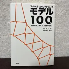 Item thumbnail for item 4ca4de47-352c-4a5d-bb2a-be66afe7e6b4