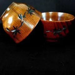 Item thumbnail for item 119a8a3e-ff0d-4c9b-bdf6-59d06453f7ec