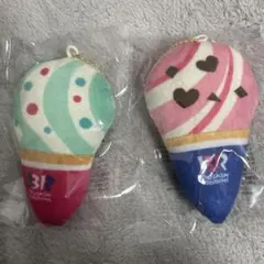 Item thumbnail for item e4514251-e515-4e30-a73b-238502e9a79d