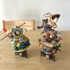 2026年最新】フォーメーションアーツ トイストーリーの人気アイテム