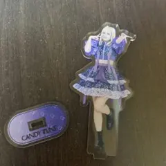 Item thumbnail for item a8396dcc-a24d-45aa-a256-bd282abebc0b