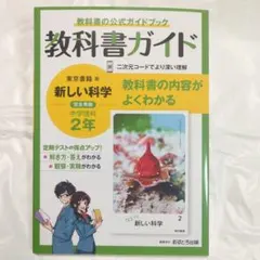 Item thumbnail for item 875e9415-d5ed-4a40-9171-68b9e8b29f3a