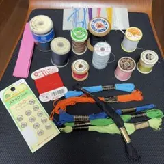 Item thumbnail for item c66c28d7-1f9a-4eff-8427-aa0977cdd250