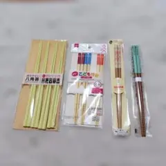 Item thumbnail for item 3f7b36fe-eec0-44ed-ad0e-d3a48cd6b84b