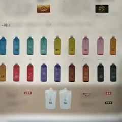 2026年最新】ハーベストシーズン アミノ酸系シャンプー アロマの