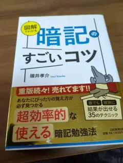 暗記のコツ