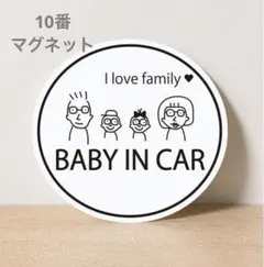 Item thumbnail for item 06de699f-f5bc-4e49-a91f-780ed9f1780c