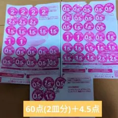 ヤマザキ春のパンまつり 2皿分 60点＋4.5点 　2025年5月25日まで