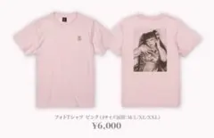 Item thumbnail for item 2cf927f4-d6b4-40aa-8188-3e065ba33d7e