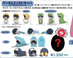 M!LK キャンドリ　ぬいぐるみ　塩﨑太智　キーホルダー 2025年最新】塩﨑太智 ぬいぐるみの人気アイテム - メルカリ