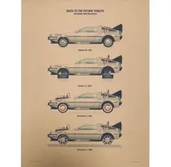 K304A3 バックトゥザフューチャー 映画 ポスター 洋画 デロリアン A3