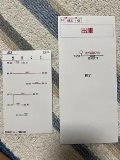 最終値下げ！！　近鉄車掌用スタフ「名張列車区／E2仕業」 近鉄車掌用スタフ「高安列車区／特T1仕業」 - メルカリ