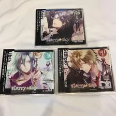 Item thumbnail for item 21985417-36b1-440e-bad0-7163b6024fef