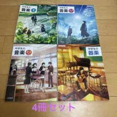 Item thumbnail for item 8bda4cc8-32af-48c1-9b9d-846cf51b32bc