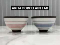 Item thumbnail for item 5143a6bd-7f92-487b-b4f0-59db39268043