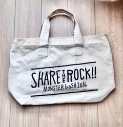 Item thumbnail for item 9c7a707d-7cd1-440a-b3de-9a898018404f