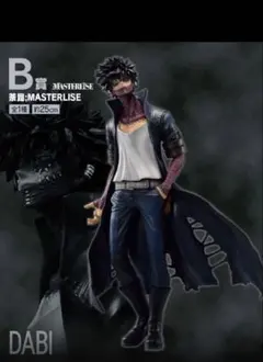 荼毘フィギュア MASTERLISE B3 未開封