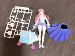 Item thumbnail for item 50bc3229-49cf-423a-9826-031a8b69c17a