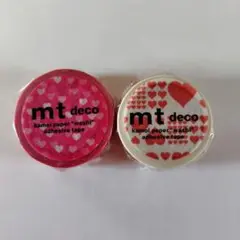 カモ井 mt ex マスキングテープ さくらんぼ & いちご 2種セット - メルカリ