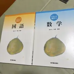 Item thumbnail for item 8745e1ba-43e8-4fe5-bd4b-58d6d95428c2