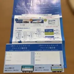商船三井 株主優待 三井オーシャンクルーズ クルーズご優待券のサムネイル
