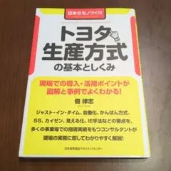 トヨタ生産方式の基本としくみ