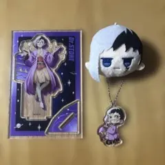 Item thumbnail for item 4b5fe7d7-db1f-446d-b1b2-95b0b2df80b8