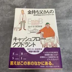 金持ち父さんのキャッシュフロー・クワドラント