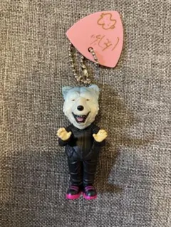 Item thumbnail for item b01dc2e9-d5a2-4031-9edf-379d31a0e951