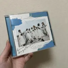 Item thumbnail for item 5d8814d7-adfe-49f6-b753-7a653681cbd1