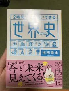 Item thumbnail for item adee87a1-94db-45a2-a51c-d46b87ad5920