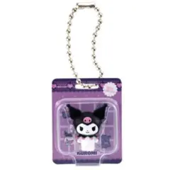 サンリオキャラクターズ パッケージミニチュアコレクション　クロミちゃん