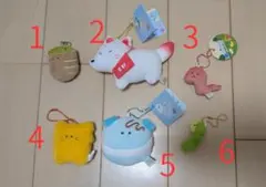 Item thumbnail for item 7242a853-c02a-4377-bc94-4bdb85995dd8