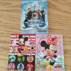 Item thumbnail for item 530c0b84-03b3-4dd0-a748-90b06f5d1414