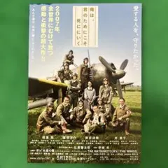 Item thumbnail for item f3e3f415-9940-48f5-80f7-b3e4ef831d8e