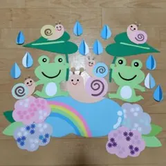 Item thumbnail for item 005e2eac-699a-4bf6-9e49-c603476d9ea7