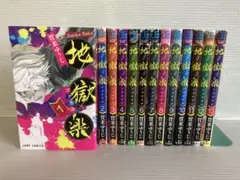 Item thumbnail for item 7b522224-248a-4be1-947b-6433b7ba30cf