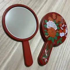 Item thumbnail for item 6978a814-8c06-4b7b-a0fe-c09e4f6df3a1