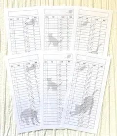 なぉ様 リクエスト 2点 まとめ商品