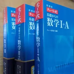 青チャート I+A II+B III セット
