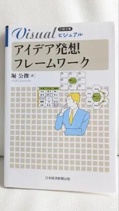 アイデア発想! フレームワーク