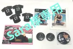 Item thumbnail for item f91b64b7-a918-4cef-80b5-9042d8236b1c